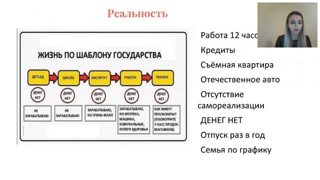 Презентация сути бизнеса Хусаинова смотреть онлайн