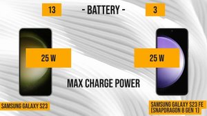 Samsung Galaxy S23 vs Galaxy S23 FE Snapdragon