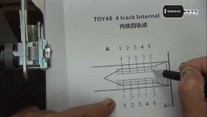 Demo operation video of Lishi tool TOY48 4 track Internal 2-in-1 Auto Pick and Decoder