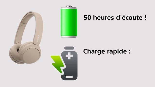 Sony WH-CH520 – Casque audio sans fil смотреть онлайн