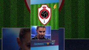 Laura Wontorra vs. Sofian (11)- Wer erkennt in 90 Sekunden mehr Wappen europäischer Top-Fußballverei