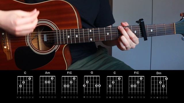There Is a Light That Never Goes Out - The Smiths (Tutorial Guitar Lesson Tab) смотреть онлайн