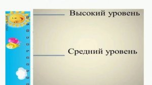 День и ночь.Местоимение как часть речи.Личные местоимения1-го,2-го,3-го лица.