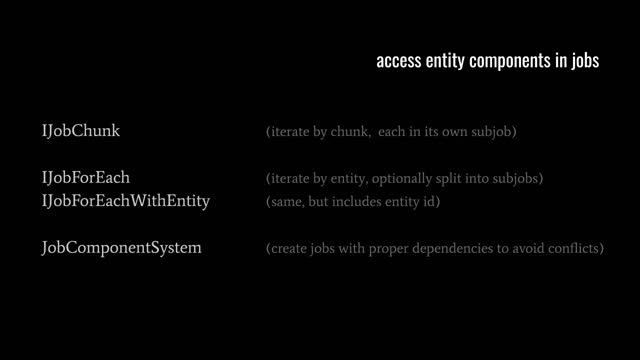 Unity ECS (Entity Component System) - 2 of 2