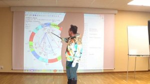 тайна картины