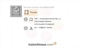 Как пишется 国 (guó) – страна — порядок черт, ключ, примеры и произношение
