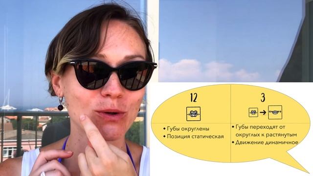 ?♀️Моя французская разминка! - ?звуки 1️⃣2️⃣ Douze & 3️⃣ Trois смотреть онлайн