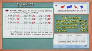 Стр 37 Моро Математика 2 класс рабочая тетрадь 1 часть Моро  стр 37