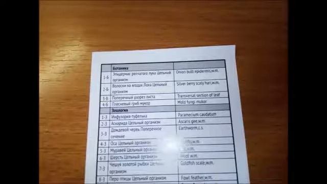 Микромед батаника и зоология под моим микроскопом #1