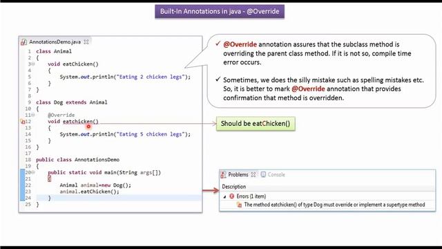 What are Built-In Annotations in Java? - @override | Java annotations | Annotations in java