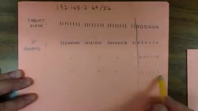 Subnetting Made Simple смотреть онлайн