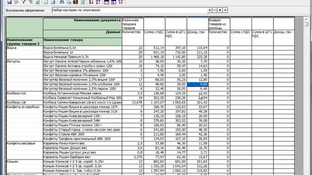 Программа для торговли — IBS Магазин Express. Обзор 2: место кассира, отчеты смотреть онлайн