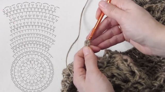 Ковер из джута вязание крючком со СХЕМОЙ / #МК ковер из джута очень подробно попетельно Часть 2 из смотреть онлайн