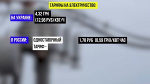 #На_контрасте или Коммунальная удавка Правобережья