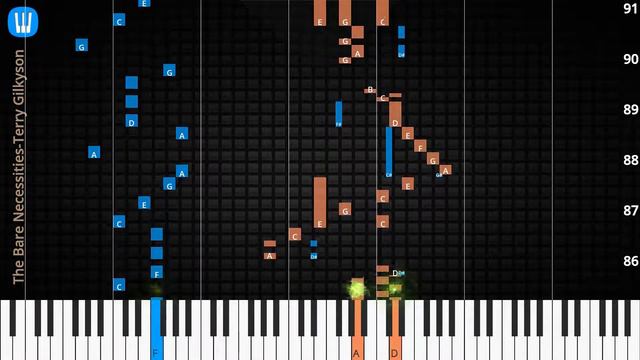 🎹The Bare Necessities, Solo & Chord, Terry Gilkyson, Synthesia Piano