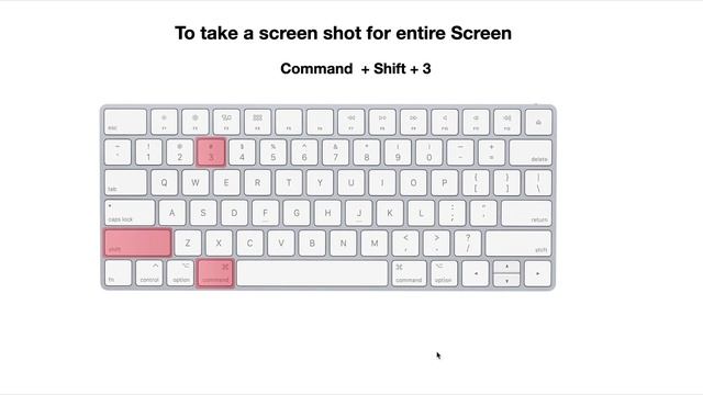 MacBook  How to take screenshot in Mac