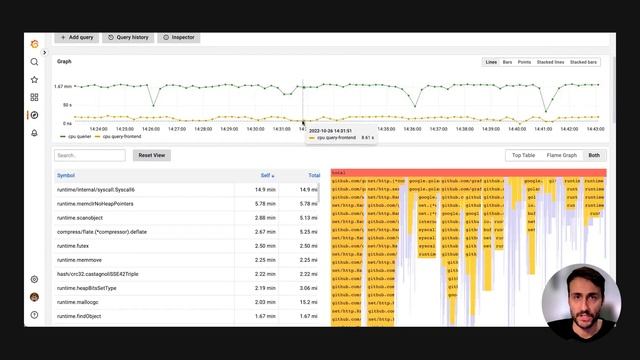 Intro to Grafana Phlare смотреть онлайн