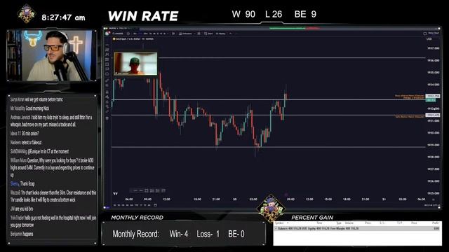 ? Live Forex Day Trading - LETS RUN IT! - LETS RUN IT!!! | Time to EAT! | September 20, 2023 XAU/US