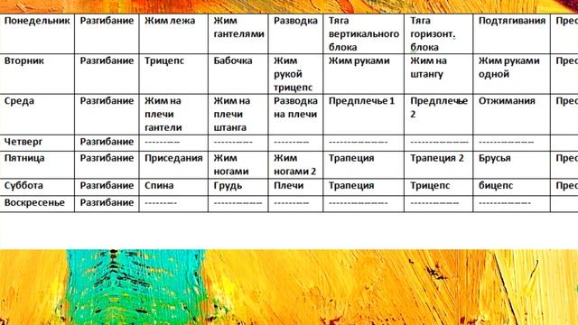 Горизонт с нуля 2 часть смотреть онлайн