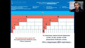 bmd 21 Это работа или Бизнес