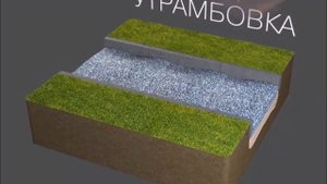 Как укладывать тротуарную плитку правильно