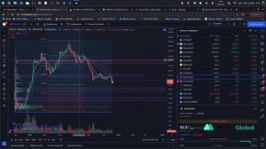 MultiversX Elrond криптовалюта EGLD прогноз