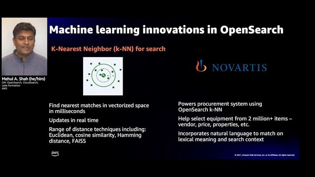 AWS re:Invent 2021 - What's new in Amazon OpenSearch Service