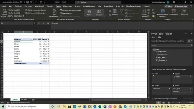 Excel Power Pivot, Pareto Analyse dynamisch, DAX,Variablen,measure,Pivot Table,Pivot Chart