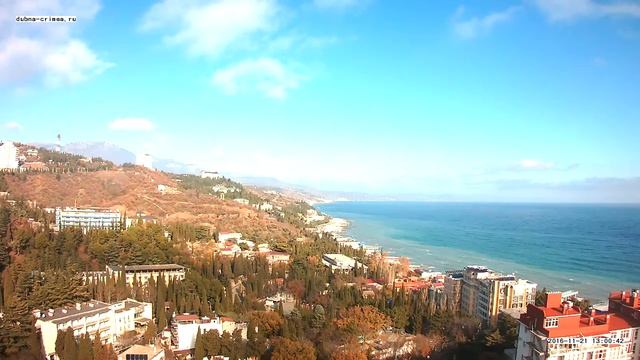 Вебкамера "Дубна". Запись 21.11.2016 13:00:02 смотреть онлайн