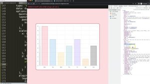 How to Create Horizontal Scroll Bar with Fixed Y Scale in Chart JS
