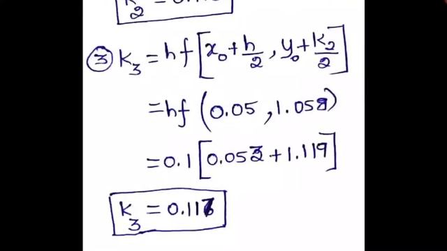 Runge kutta Method | Q.134 | Engineering Mathematics TRB Polytechnic 2017 Solution