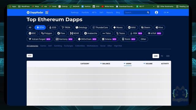 What is a DApp? Decentralized Applications Explained! смотреть онлайн