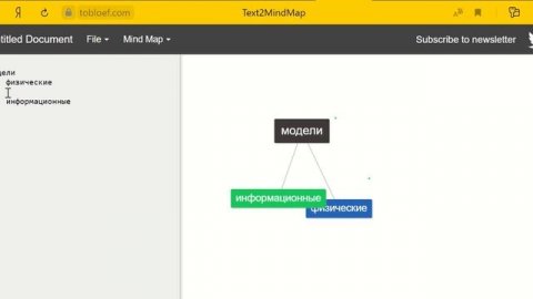 Модели и моделирование