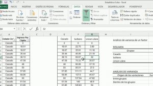 Análisis de la Varianza en Excel