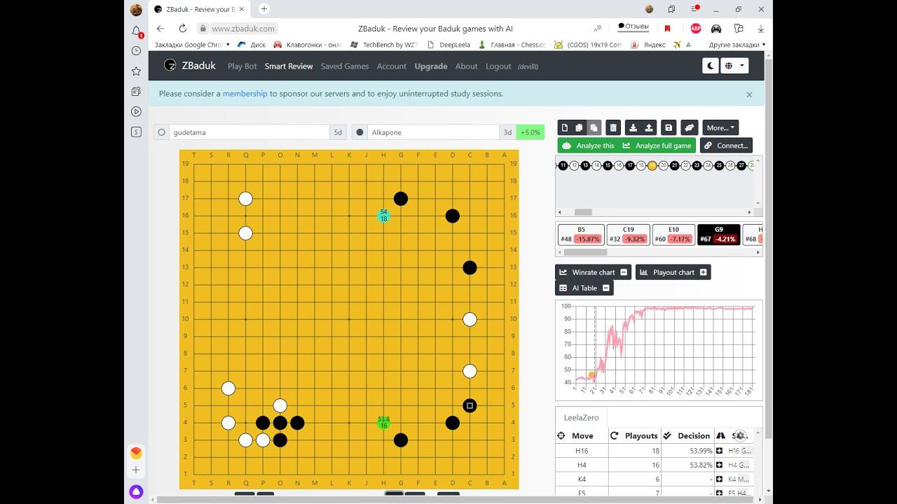 Game of go. gudetama 5d (w)-Alkapone 3d (b). And again nirensei