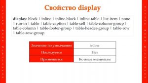 25 урок. HTML & CSS. Разметка страницы. Блочные и строчные элементы.
