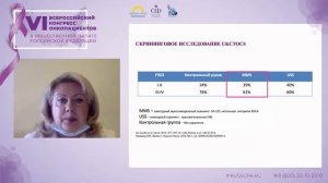 Хохлова Светлана Викторовна - Возможно ли выявить рак яичников на ранней стадии