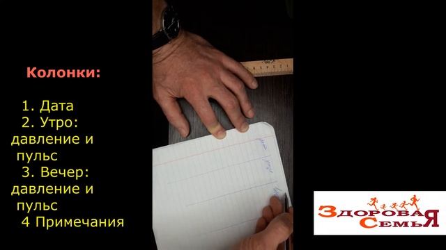Правильно ведём дневник артериального давления. Keeping a proper blood pressure diary