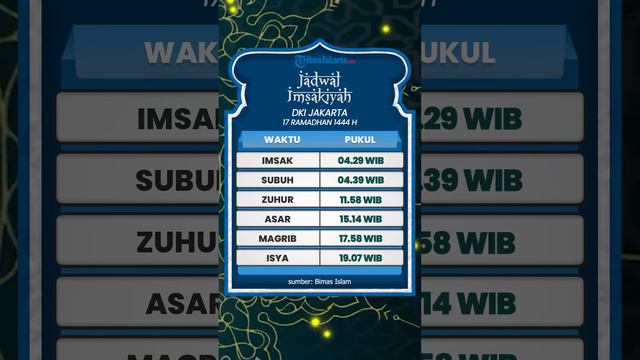 Jadwal Imsakiyah 17 Ramadhan DKI Jakarta Besok Sabtu, 8 April 2023, Lengkap dengan Jadwal Buka Puas