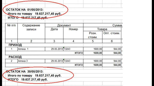 4 Товарный отчет смотреть онлайн