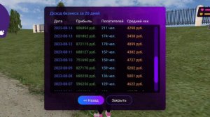 ⚡️Как Купить Бизнес на Матрешка РП. Гайд на Покупку Бизнеса