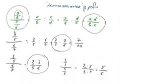 Многоэтажные дроби. Многоуровневые дроби.