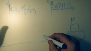 Урок №20 Чем цифровой сигнал отличается от аналогового?