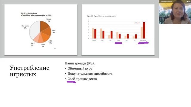 Вебинар "Французская весна". Ведущая вебинара - Ксения Волосникова. Дата 27 апреля 2020 года смотреть онлайн