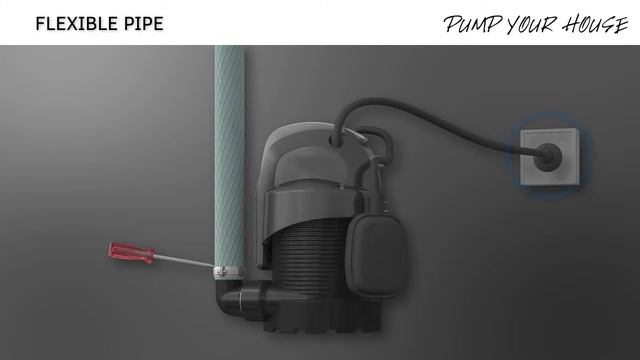 EASYPUMP EASY CW | RedEd.cz - čerpací technika смотреть онлайн