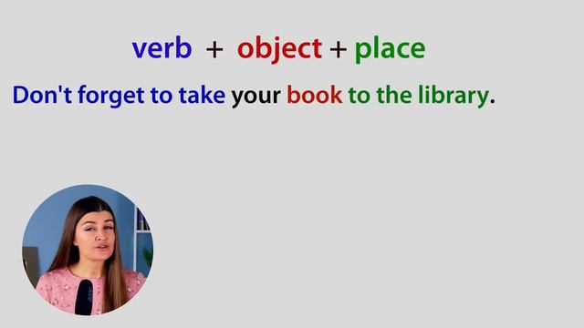 Grammar Lesson. How To Make Sentences In English. Word Order In English.