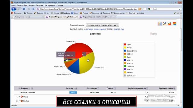 41 БРАУЗЕРЫ смотреть онлайн