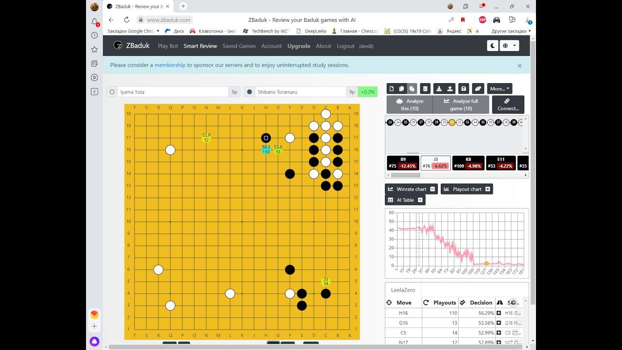 76th Japanese Honinbo, title match #7 Shibano Toramaru 9p (Black) vs. Iyama Yuta 9p (White)