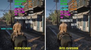 RYZEN 5 5600 vs INTEL i5-12600K | Test in 6 Games