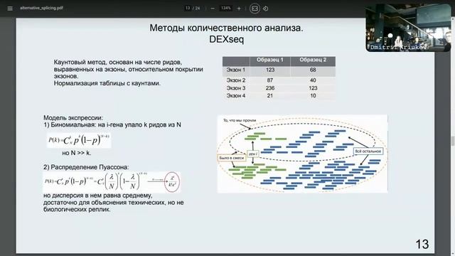 Альтернативный Сплайсинг [Aging Math]